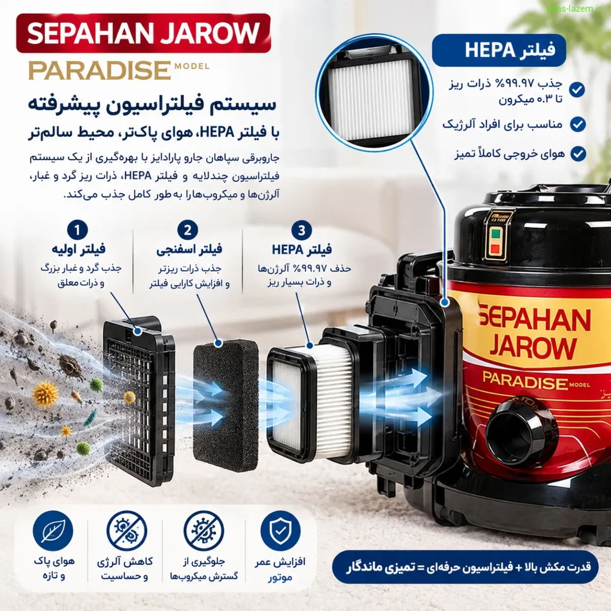 سیستم فیلتراسیون و فیلتر HEPA جاروبرقی سپاهان جارو پارادایز