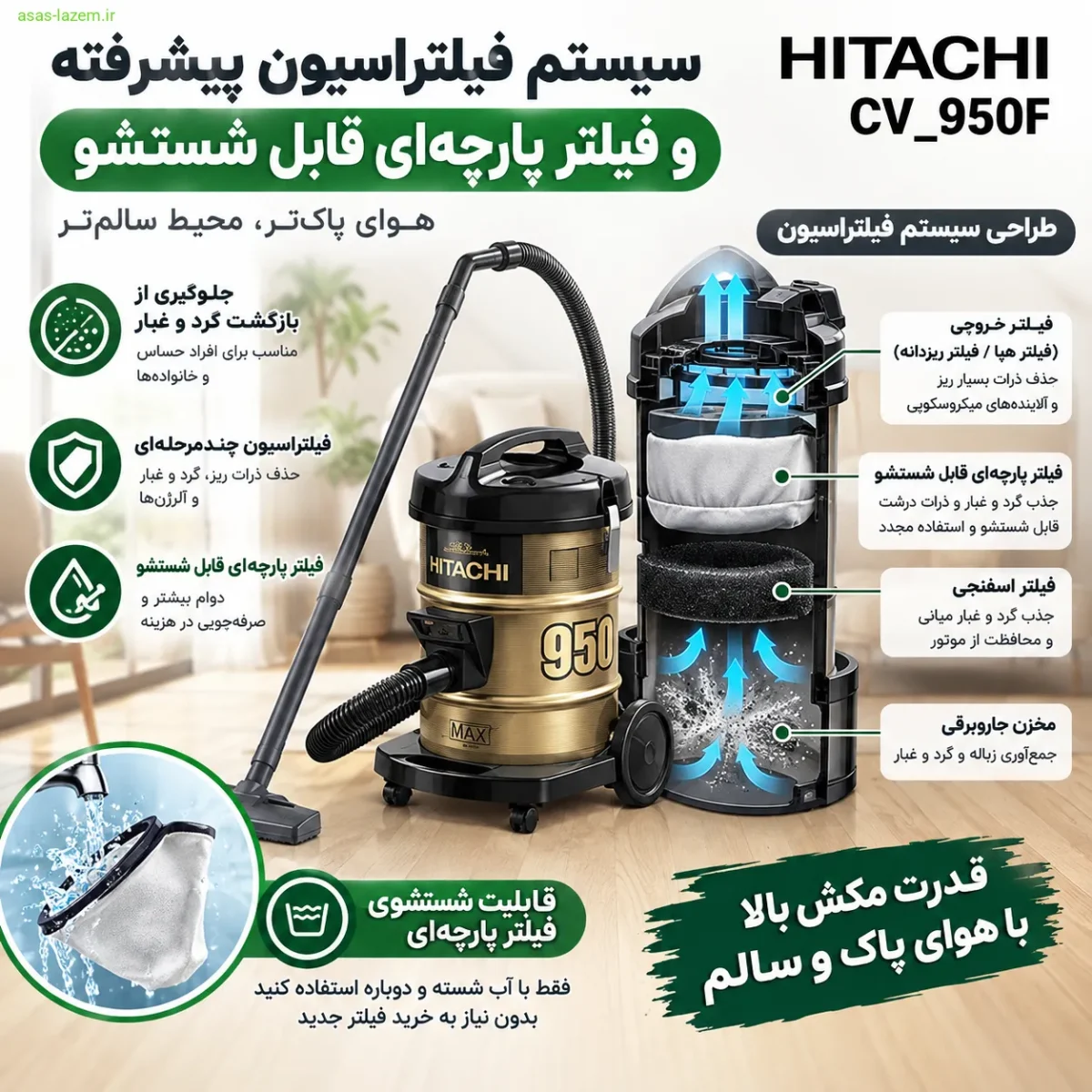 سیستم فیلتراسیون و فیلتر پارچه‌ای قابل شستشو جاروبرقی هیتاچی CV_950F