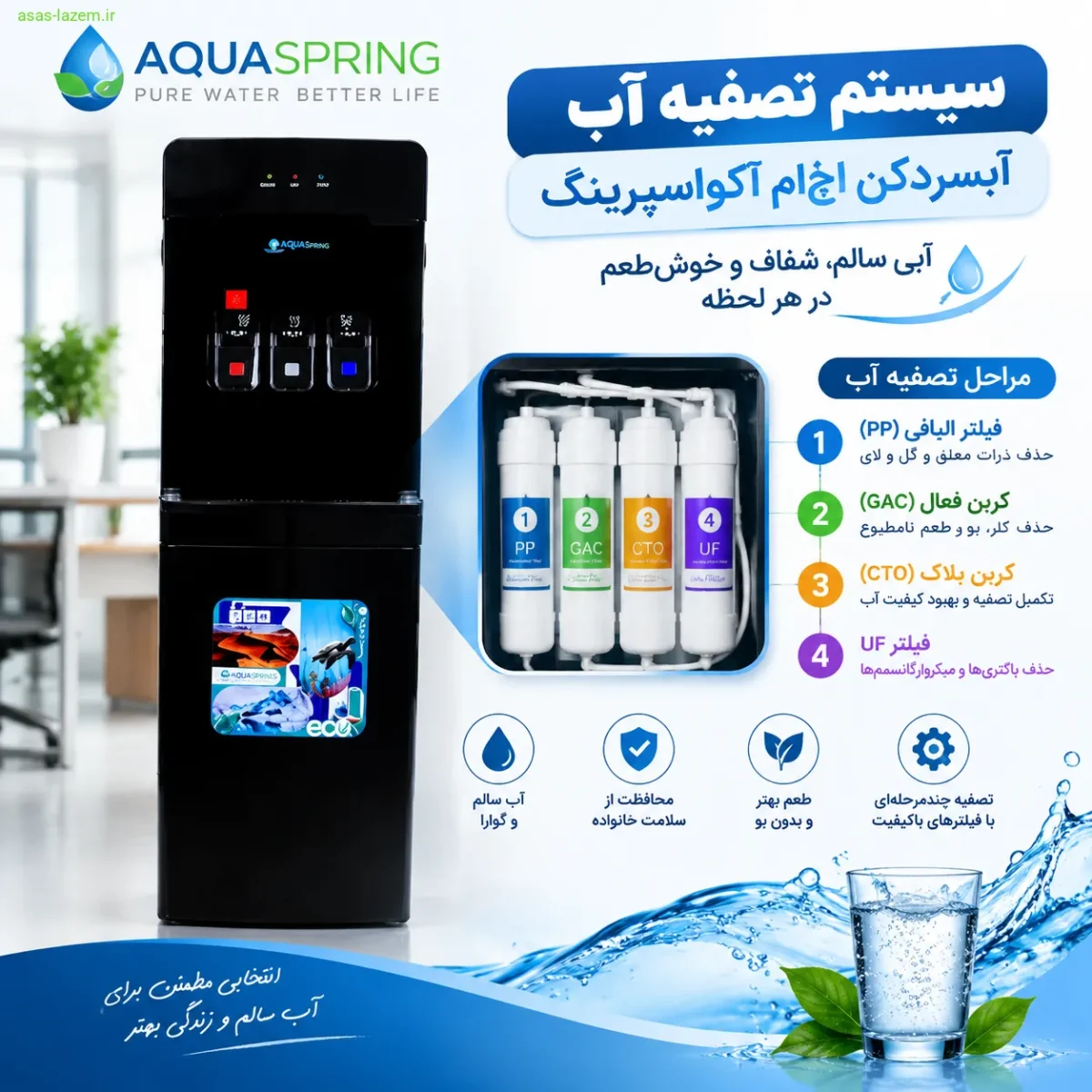 سیستم تصفیه آب آبسردکن اچ ام آکوااسپرینگ