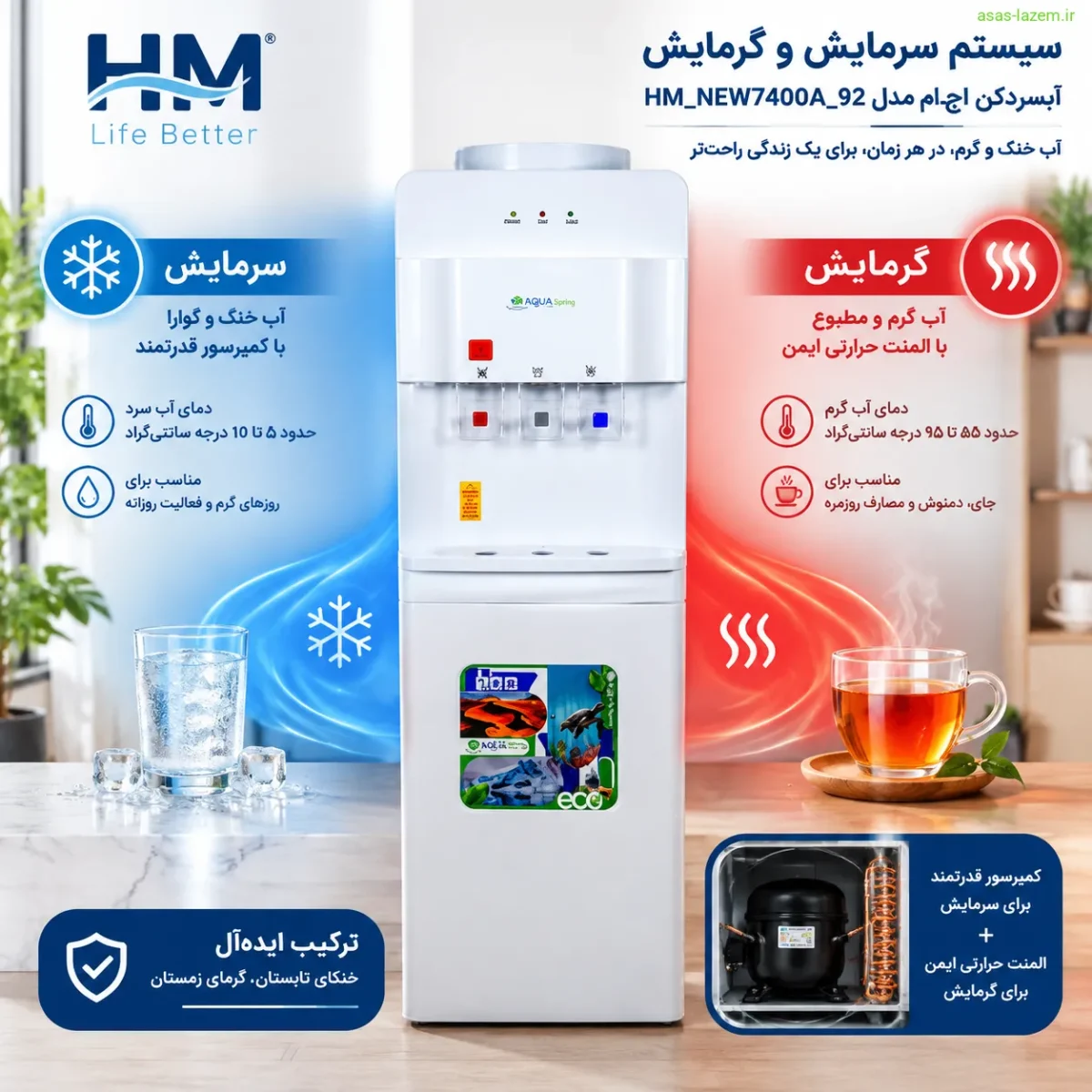 سیستم سرمایش و گرمایش آبسردکن اچ ام HM_NEW7400A_92