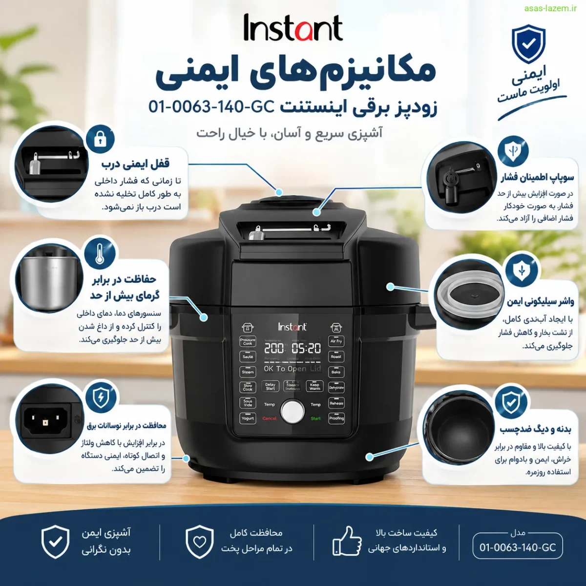 مکانیزم‌های ایمنی زودپز برقی اینستنت 01-0063-140-GC