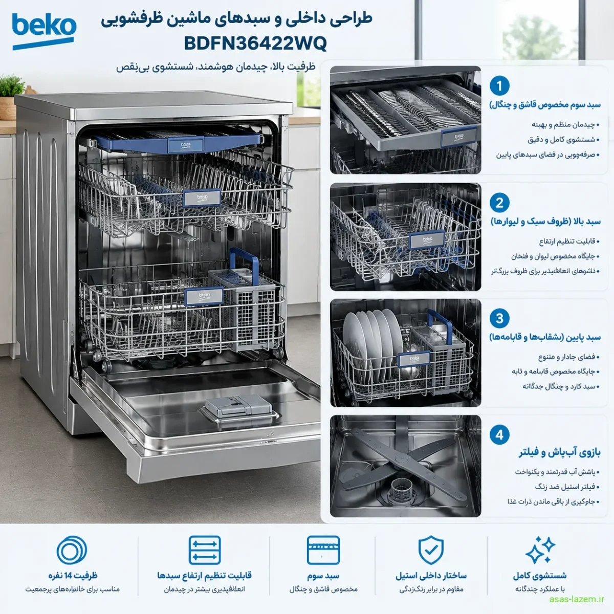 طراحی داخلی و سبدهای ماشین ظرفشویی بکو BDFN36422WQ