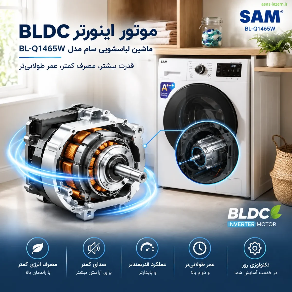 فناوری موتور اینورتر BLDC در ماشین لباسشویی سام موتور اینورتر BLDC ماشین لباسشویی سام BL-Q1465W