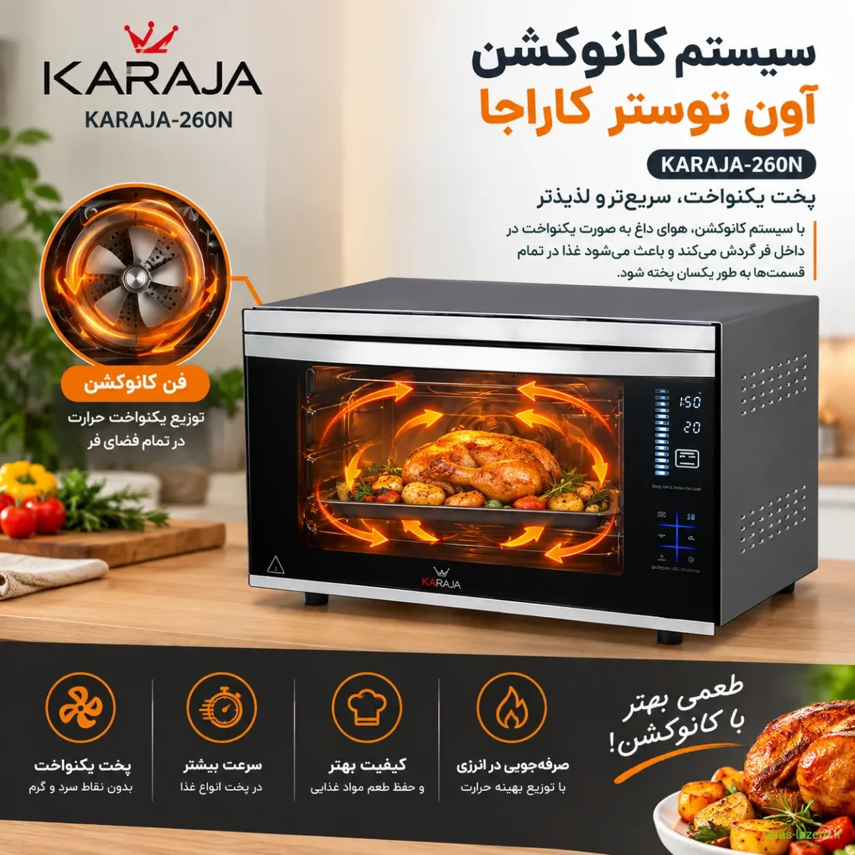 سیستم کانوکشن آون توستر کاراجا KARAJA-260N