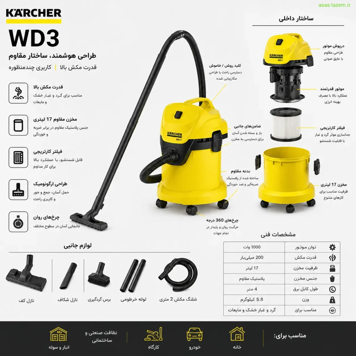طراحی و ساختار جاروبرقی کرشر WD3 با بدنه مقاوم