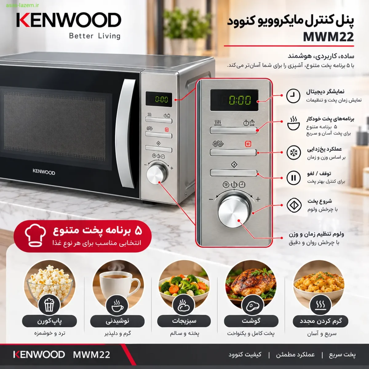 پنل کنترل مایکروویو کنوود MWM22 با ۵ برنامه پخت