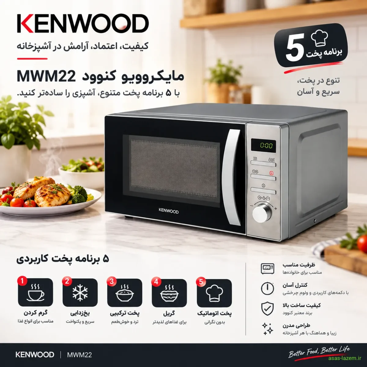 نمای کلی مایکروویو کنوود MWM22 با ۵ برنامه پخت