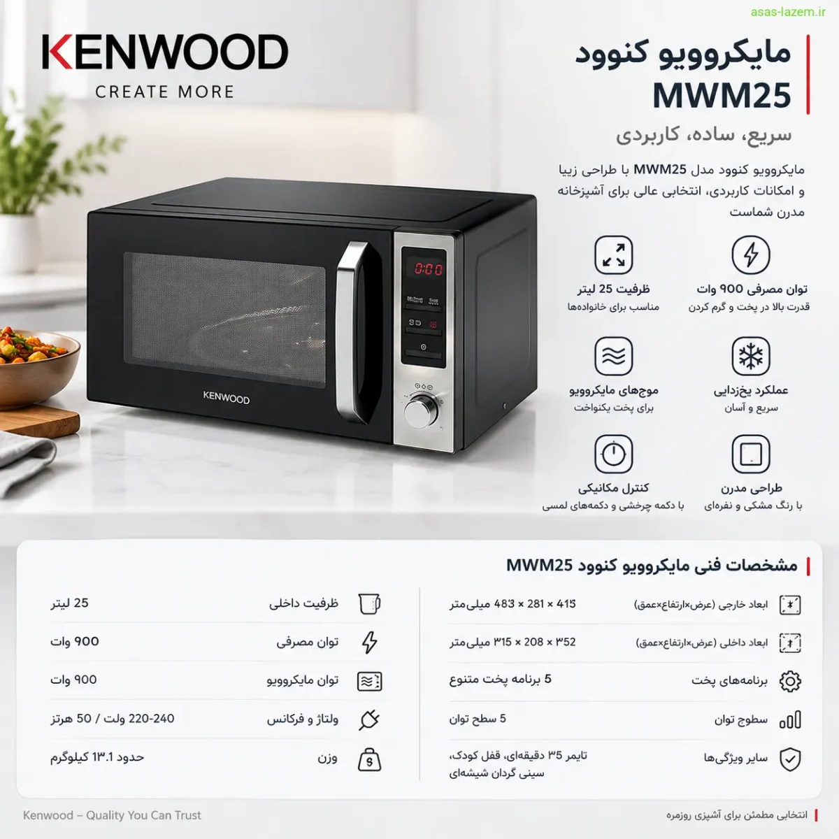 مشخصات فنی مایکروویو کنوود MWM25