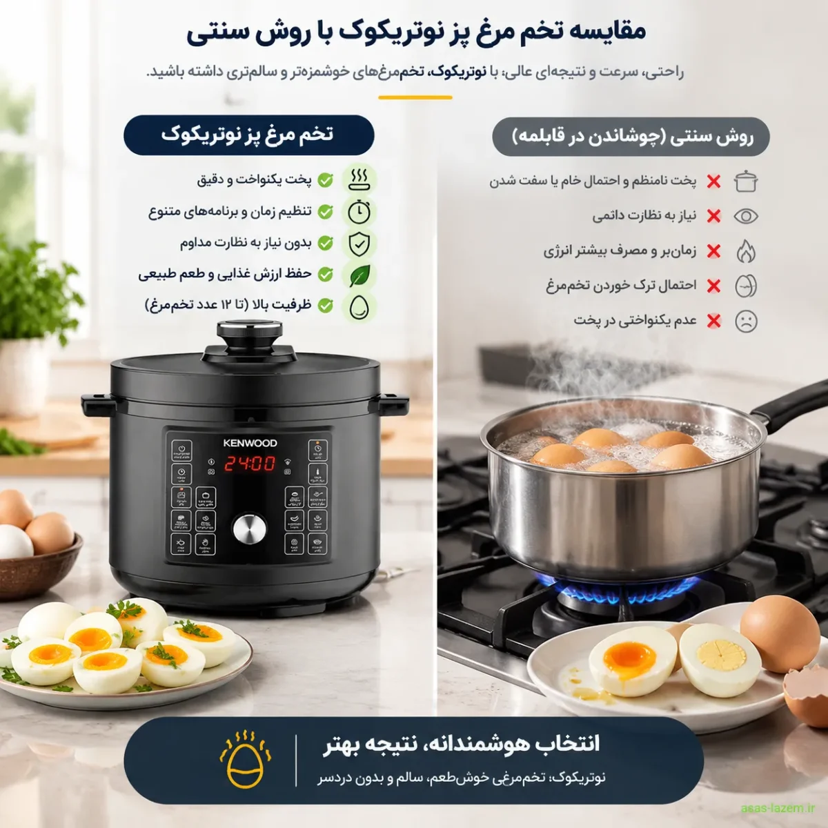 سیستم قفل درب و سوپاپ اطمینان مولتی کوکر کنوود PCM95