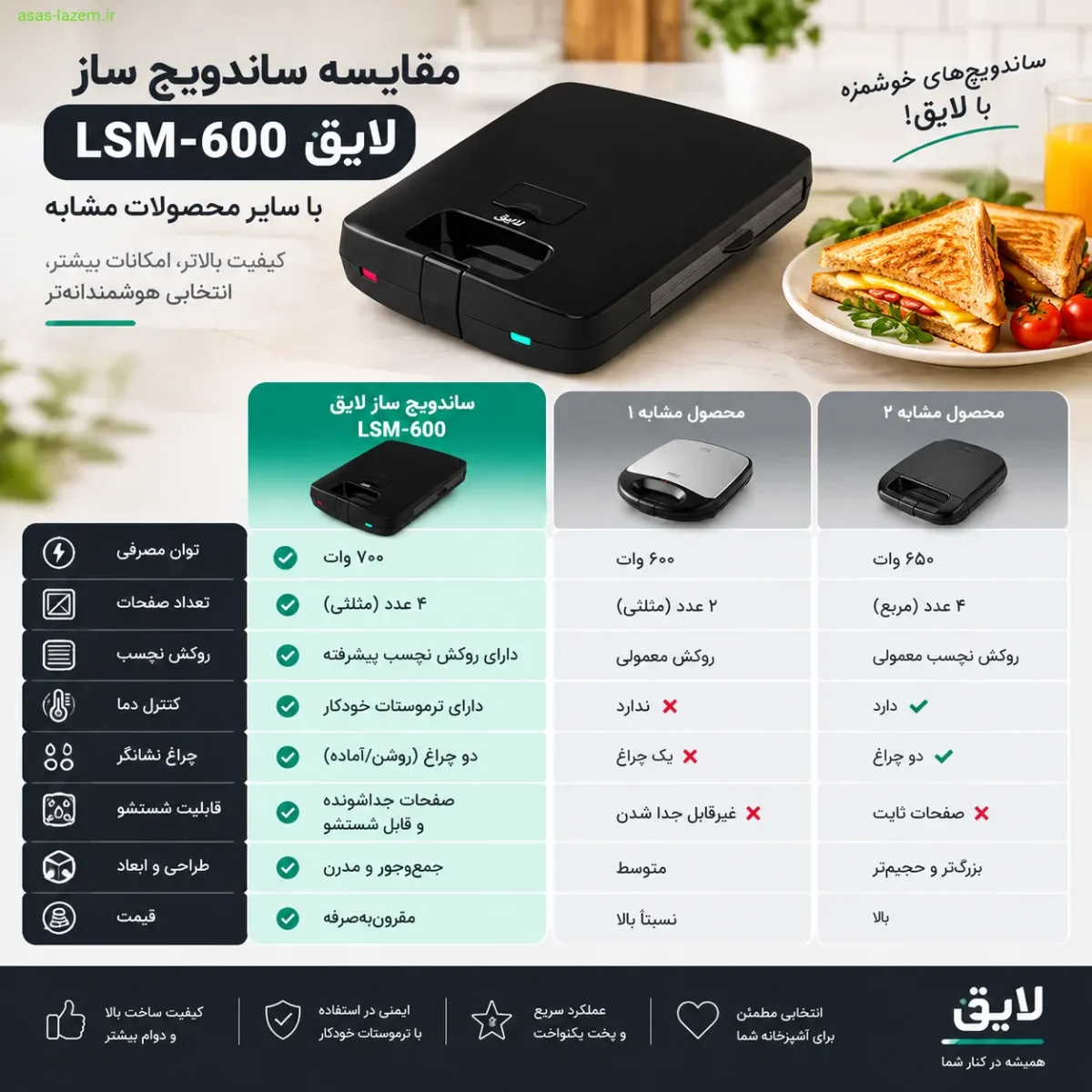 مقایسه ساندویچ ساز لایق LSM-600 با سایر محصولات مشابه