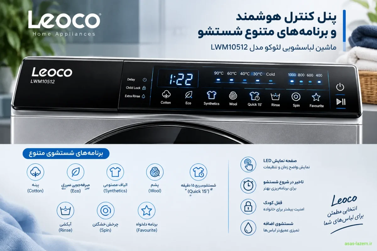 پنل کنترل و برنامه‌های شستشوی ماشین لباسشویی لئوکو LWM10512