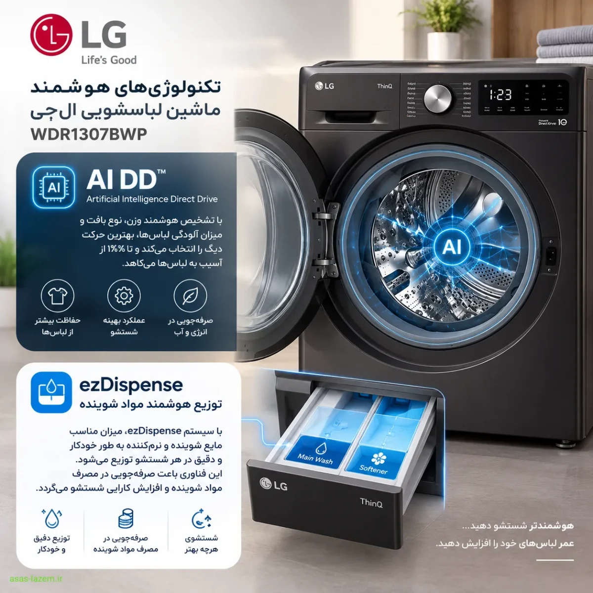 تکنولوژی‌های هوشمند ماشین لباسشویی ال جی WDR1307BWP شامل AI DD و ezDispense