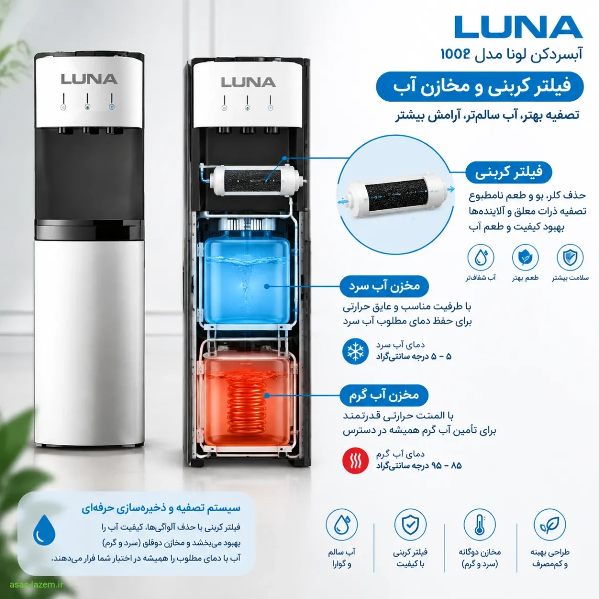 فیلتر کربنی و مخازن آبسردکن لونا 1002
