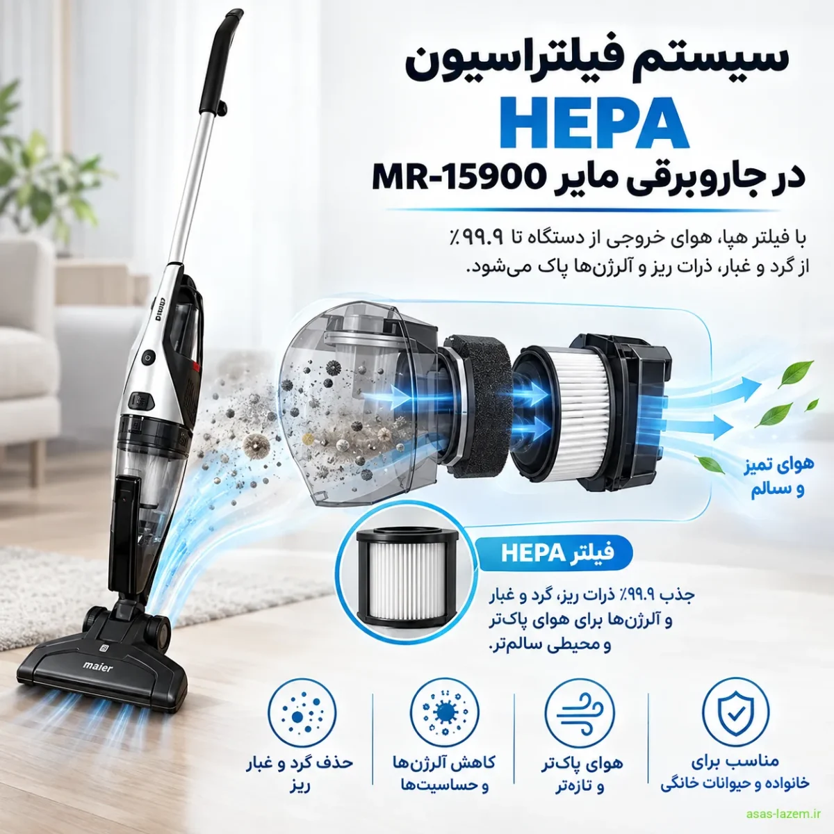 سیستم فیلتراسیون HEPA در جاروبرقی مایر MR-15900
