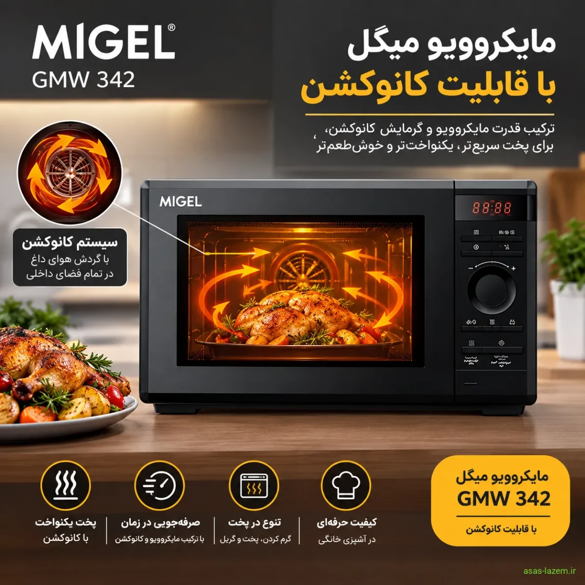کانوکشن ۲۵۰۰ وات مایکروویو میگل GMW 342 قابلیت کانوکشن مایکروویو میگل GMW 342