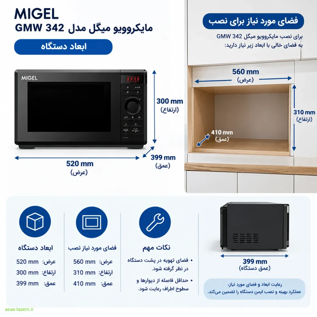 ابعاد مایکروویو میگل GMW 342 ابعاد و فضای مورد نیاز مایکروویو میگل GMW 342