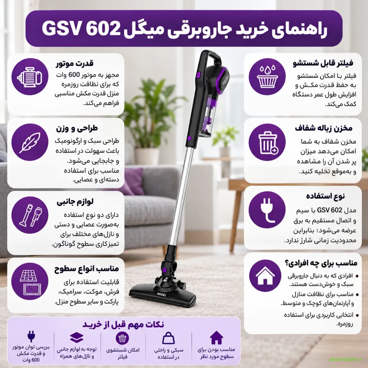 راهنمای خرید جاروبرقی میگل GSV 602