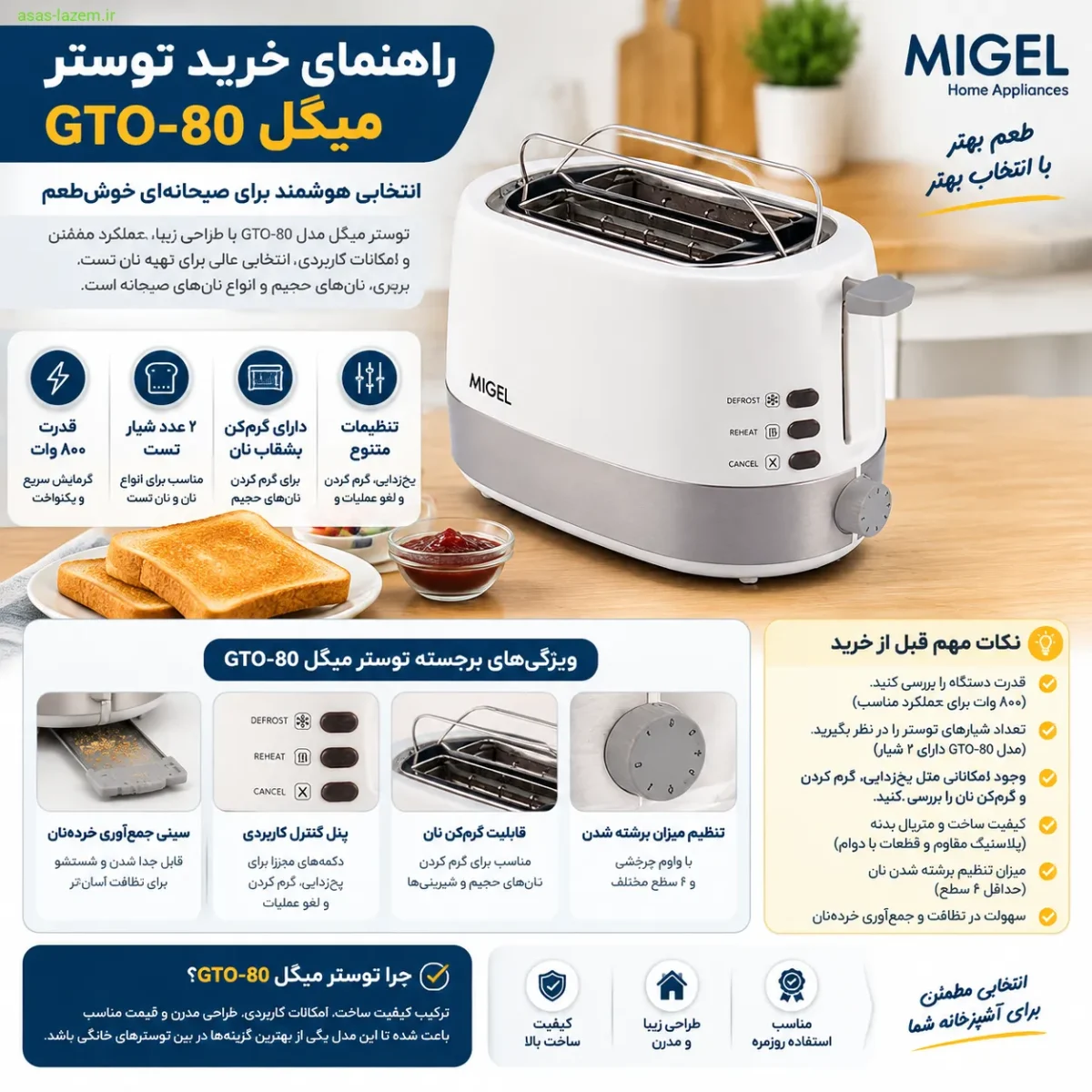 راهنمای خرید توستر میگل GTO-80 با نکات مهم