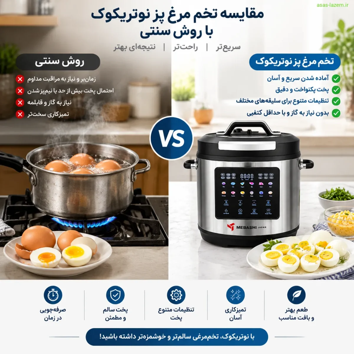 برنامه‌های پخت متنوع مولتی کوکر مباشی ME-PC908