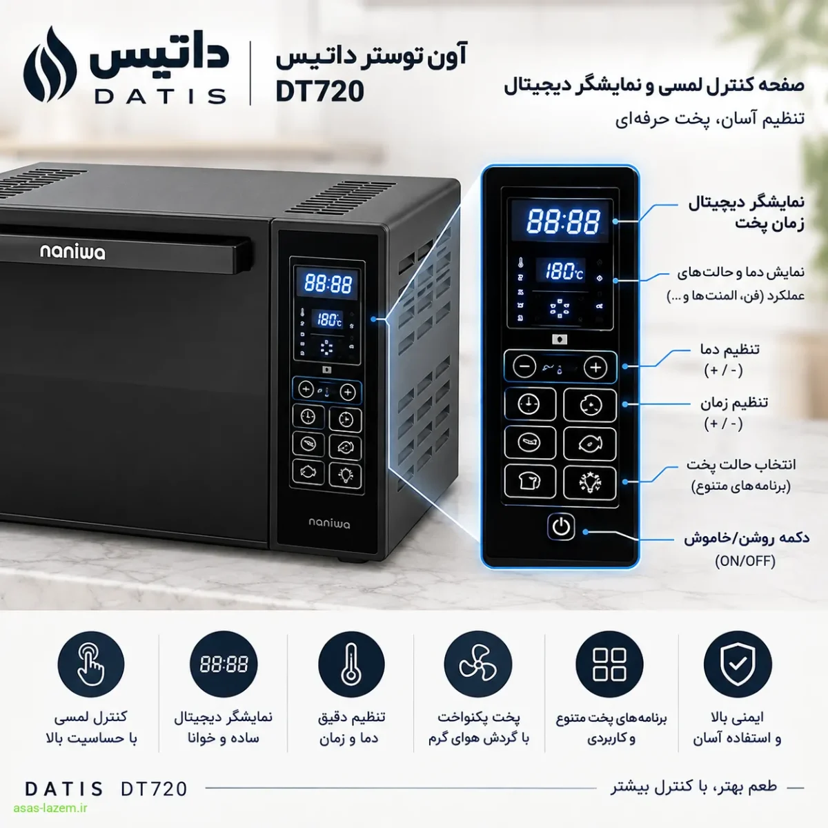 ۳۰ برنامه پخت آون توستر نانیوا NT-45