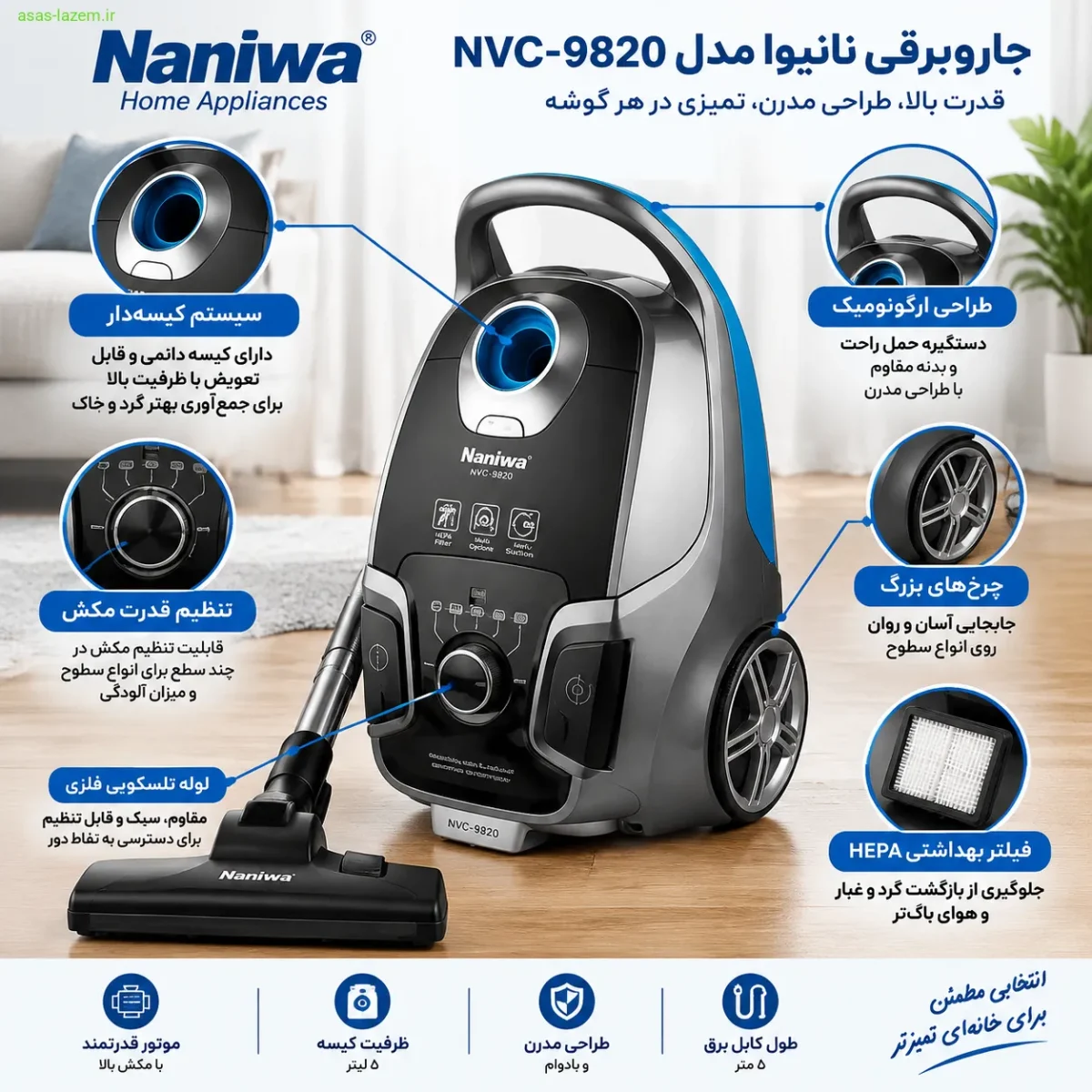 طراحی و ظاهر جاروبرقی نانیوا NVC-9820