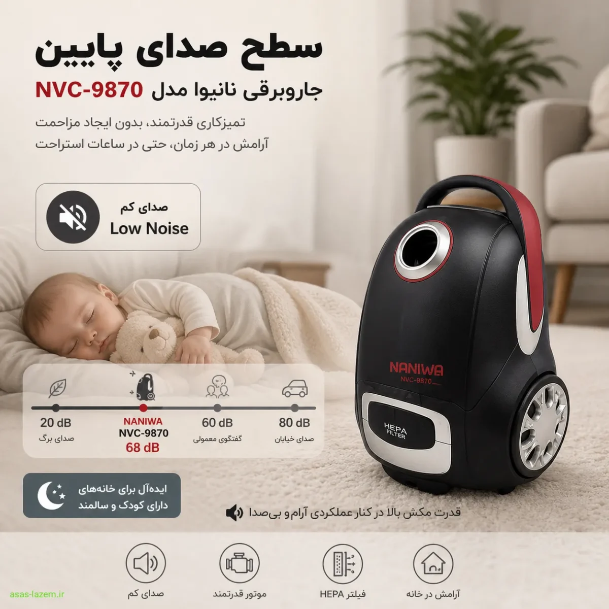 جاروبرقی نانیوا NVC-9870 با صدای کم سطح صدای پایین جاروبرقی نانیوا NVC-9870