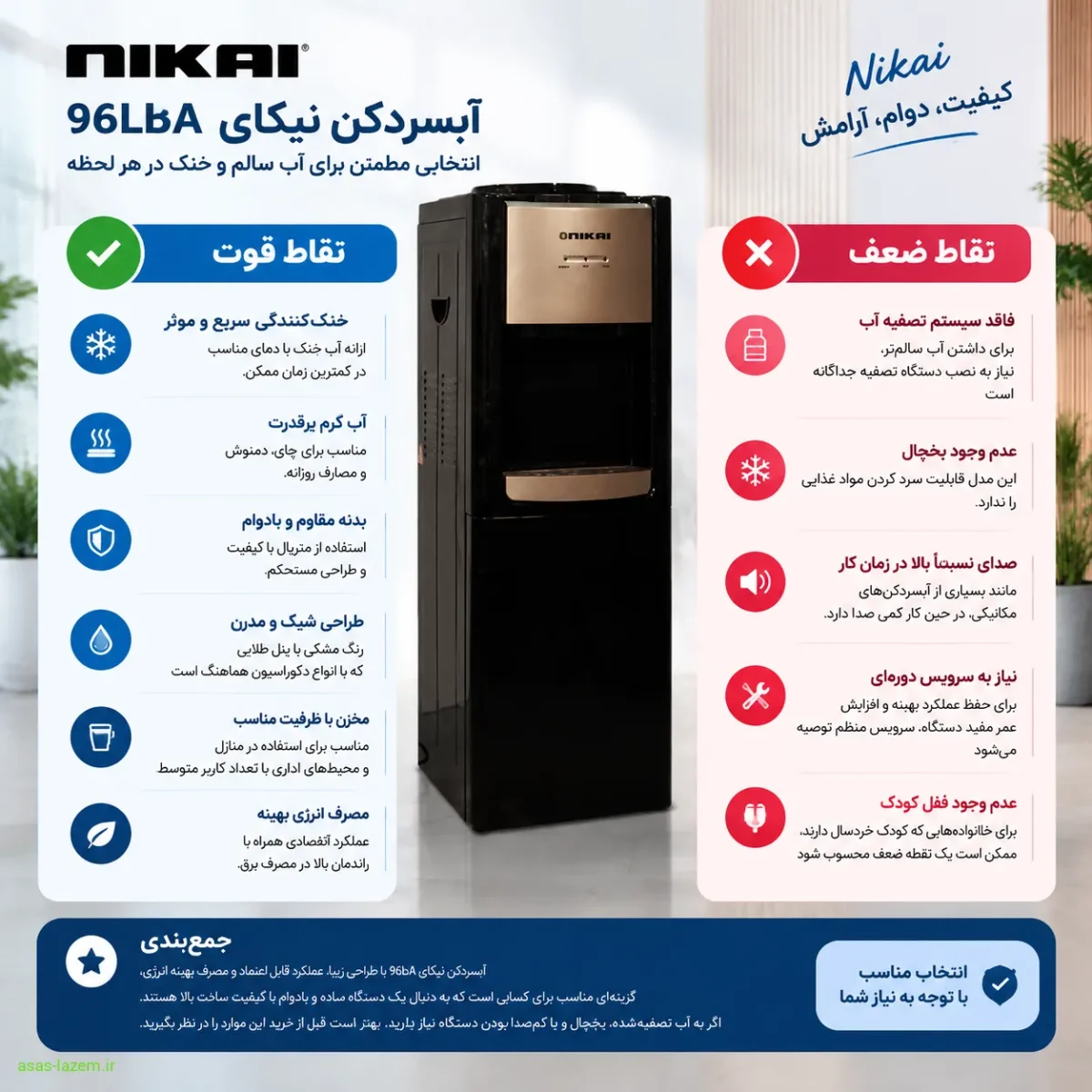 نقاط قوت و ضعف آبسردکن نیکای 96LbA