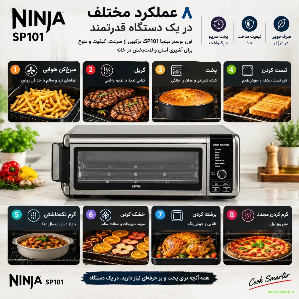 نمایش هشت عملکرد مختلف آون توستر نینجا SP101 شامل سرخ‌کن هوایی، گریل و پخت