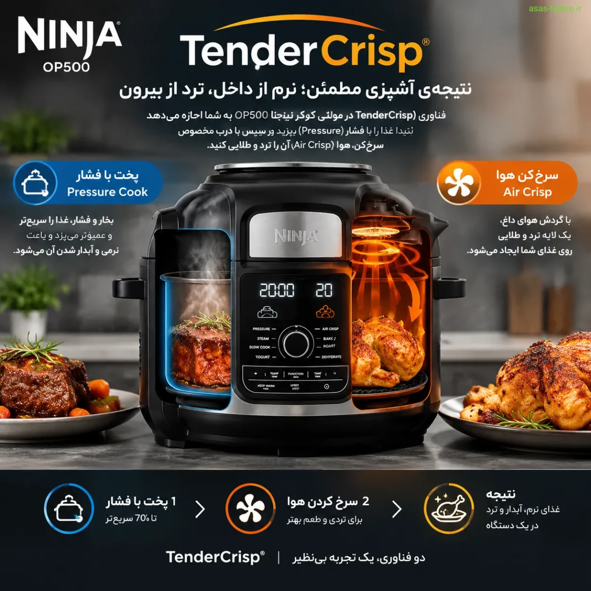 فناوری TenderCrisp در مولتی کوکر نینجا OP500