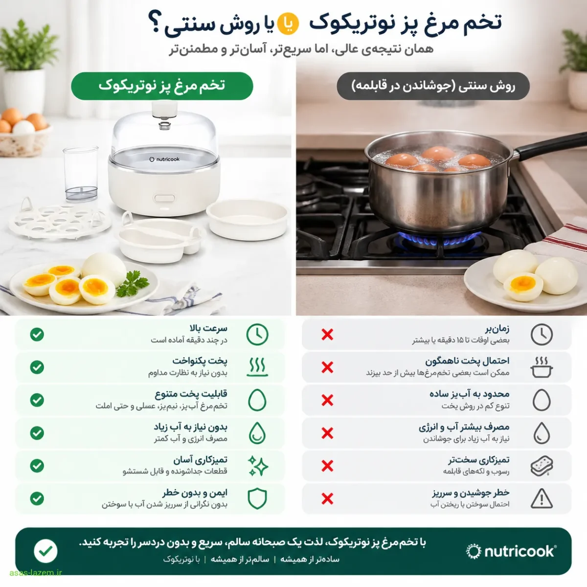 مقایسه تخم مرغ پز نوتریکوک با روش سنتی مقایسه تخم مرغ پز نوتریکوک با روش سنتی