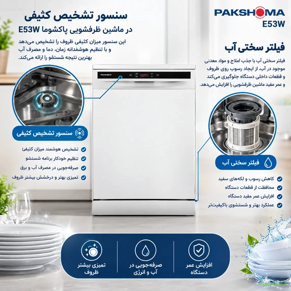سنسور تشخیص کثیفی و فیلتر سختی آب در ماشین ظرفشویی پاکشوما E53W