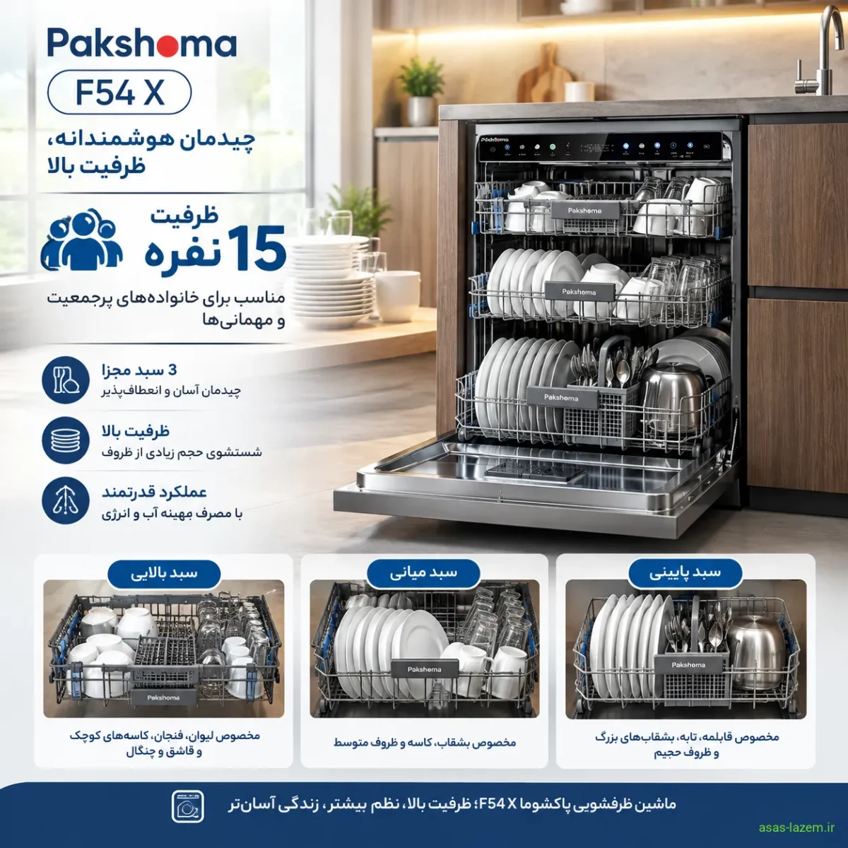 چیدمان سبدها و ظرفیت 15 نفره ماشین ظرفشویی پاکشوما F54 X