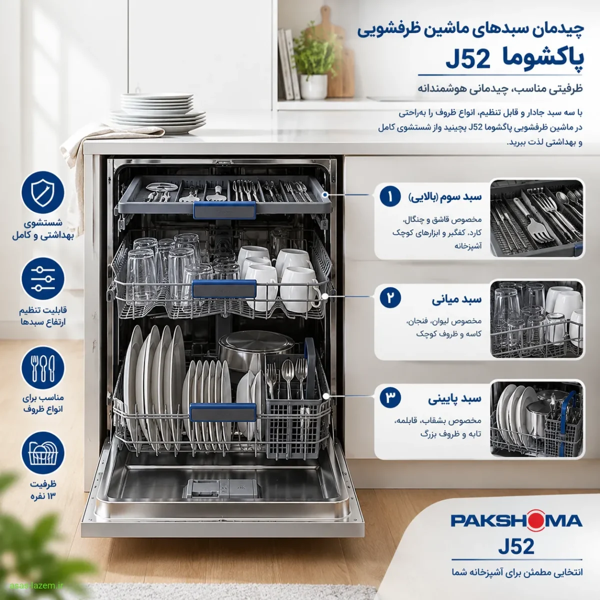 چیدمان سبدهای ماشین ظرفشویی پاکشوما J52