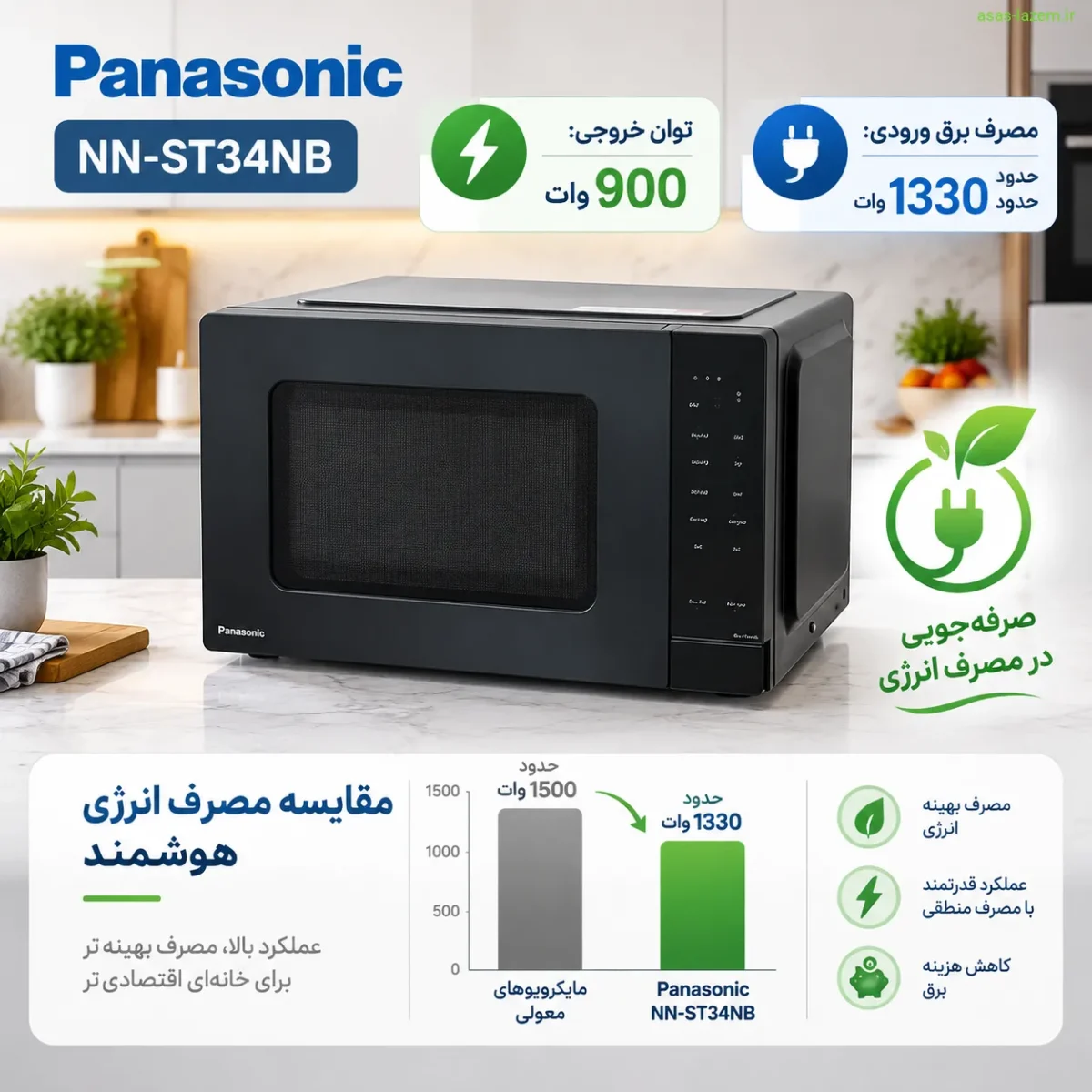 مصرف انرژی مایکروویو پاناسونیک NN-ST34NB مصرف انرژی و مقایسه مایکروویو پاناسونیک NN-ST34NB