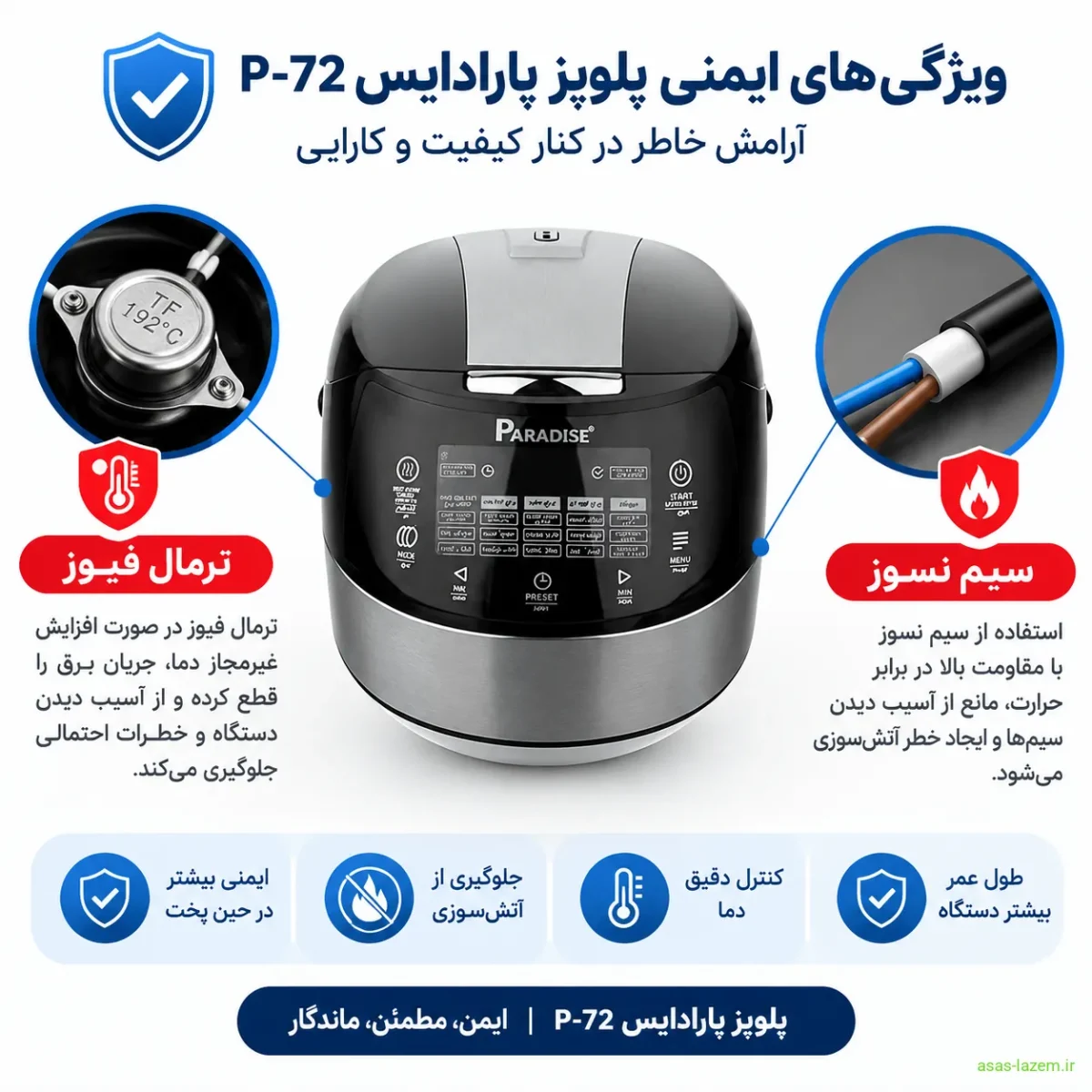 ایمنی و استانداردهای پلوپز پارادایس P-72 ویژگیهای ایمنی پلوپز پارادایس P-72 شامل ترمال فیوز و سیم نسوز