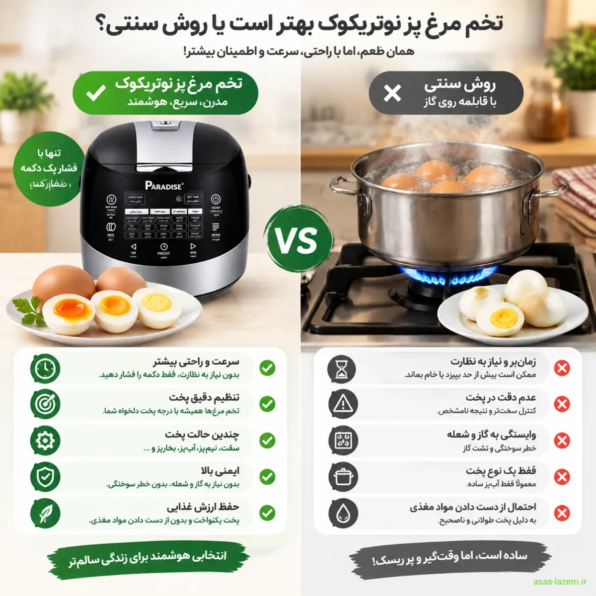 دیگ داخلی نچسب مولتی کوکر پارادایس PR-702