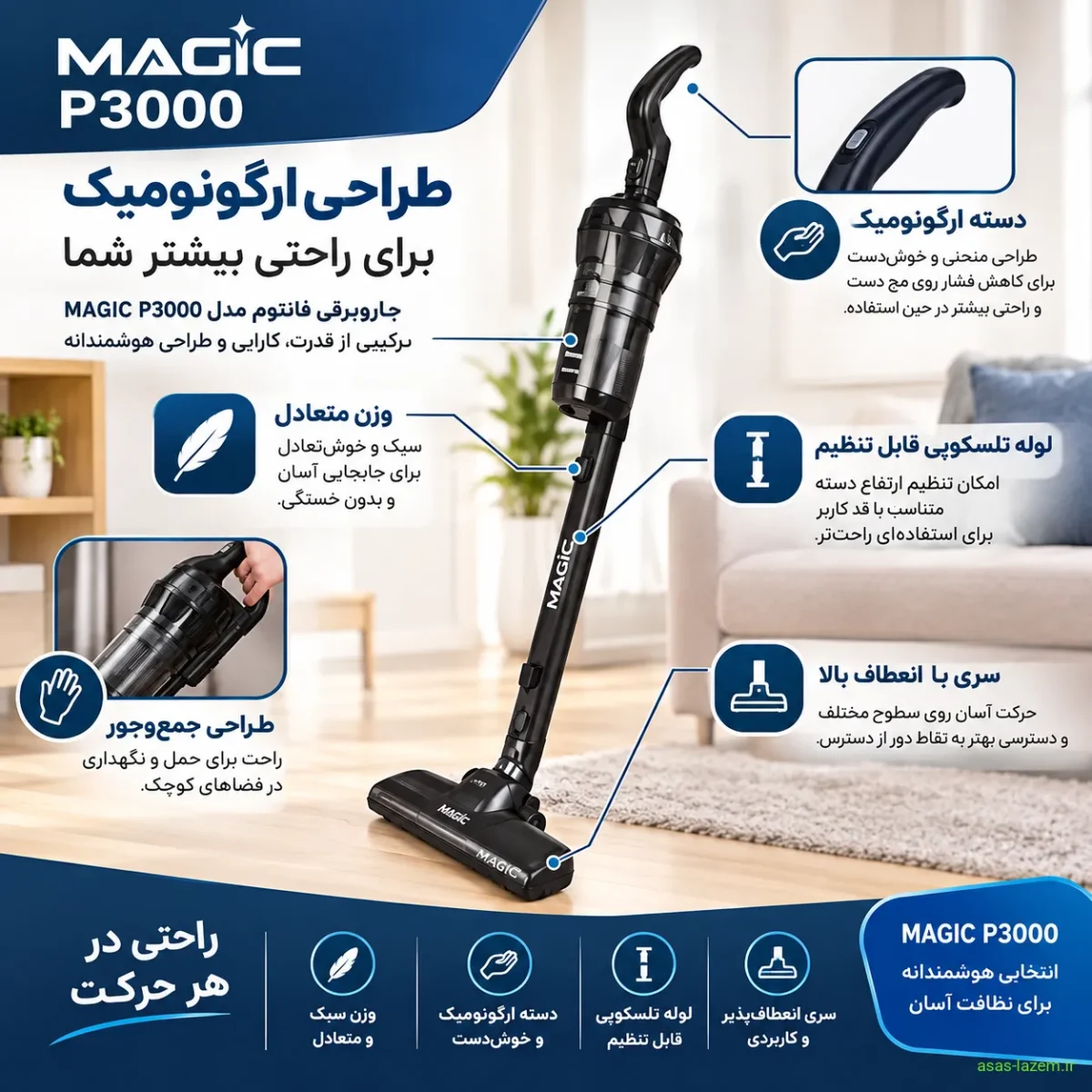 طراحی ارگونومیک جاروبرقی فانتوم MAGIC P3000