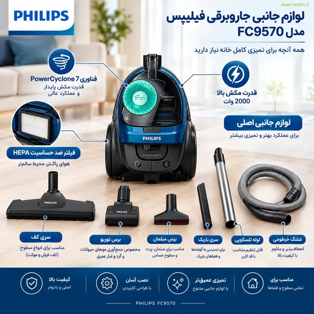 لوازم جانبی جاروبرقی فیلیپس FC9570
