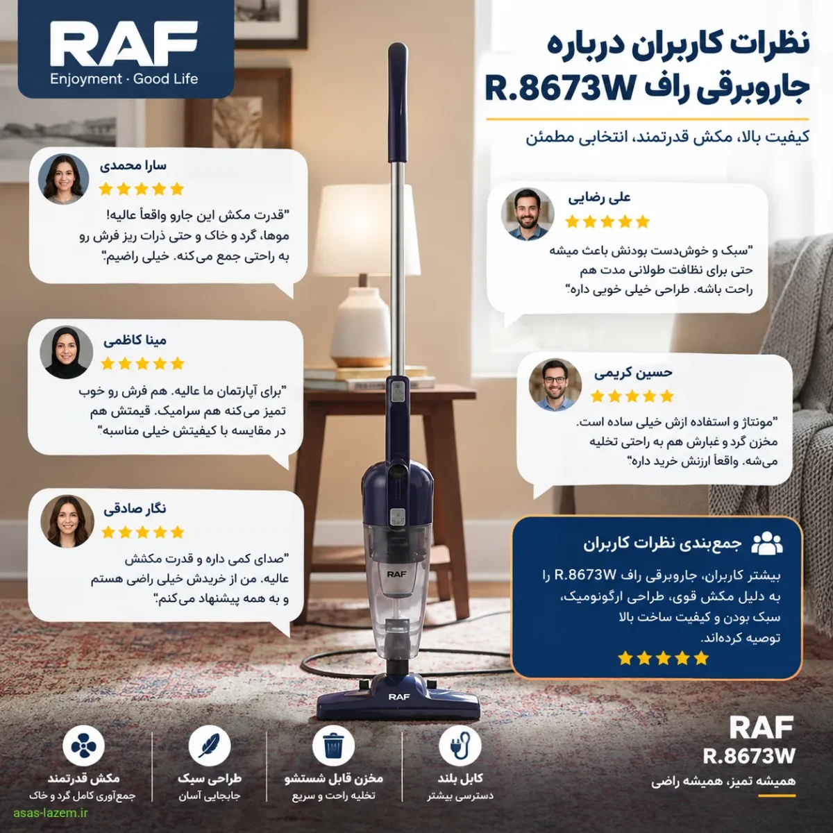 نظرات کاربران درباره جاروبرقی راف R.8673W