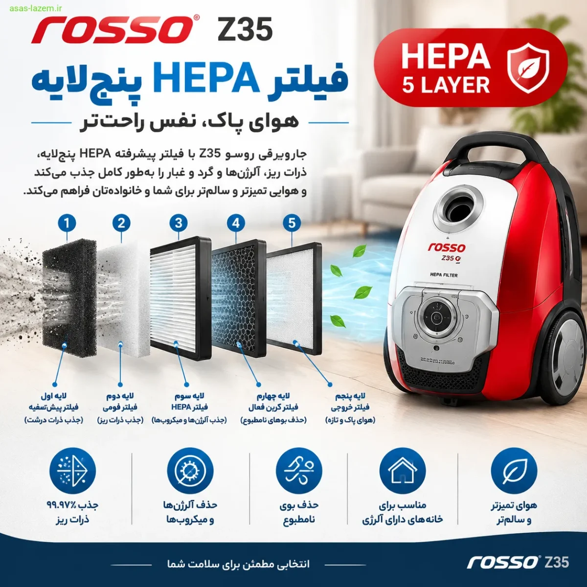 فیلتر HEPA ضد باکتری روسو Z35 فیلتر HEPA پنجلایه جاروبرقی روسو Z35