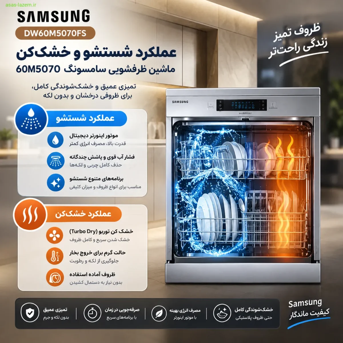 عملکرد شستشو و خشک‌کن ماشین ظرفشویی سامسونگ 60M5070
