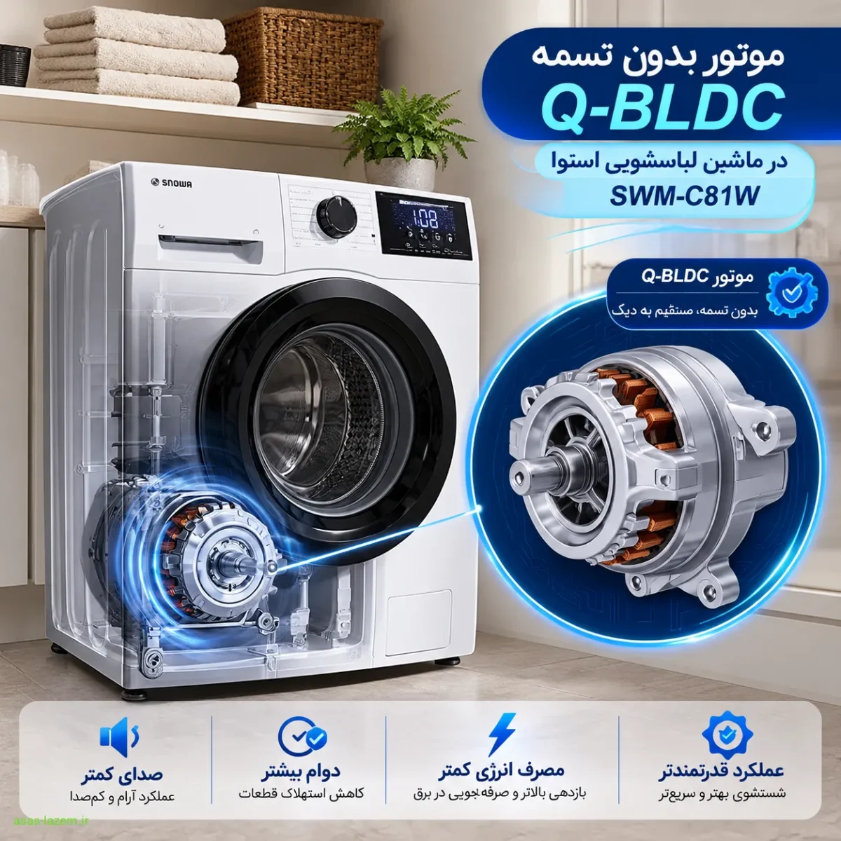 موتور بدون تسمه Q-BLDC در ماشین لباسشویی اسنوا SWM-C81W