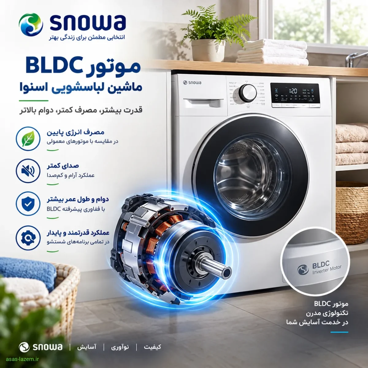 موتور BLDC ماشین لباسشویی اسنوا