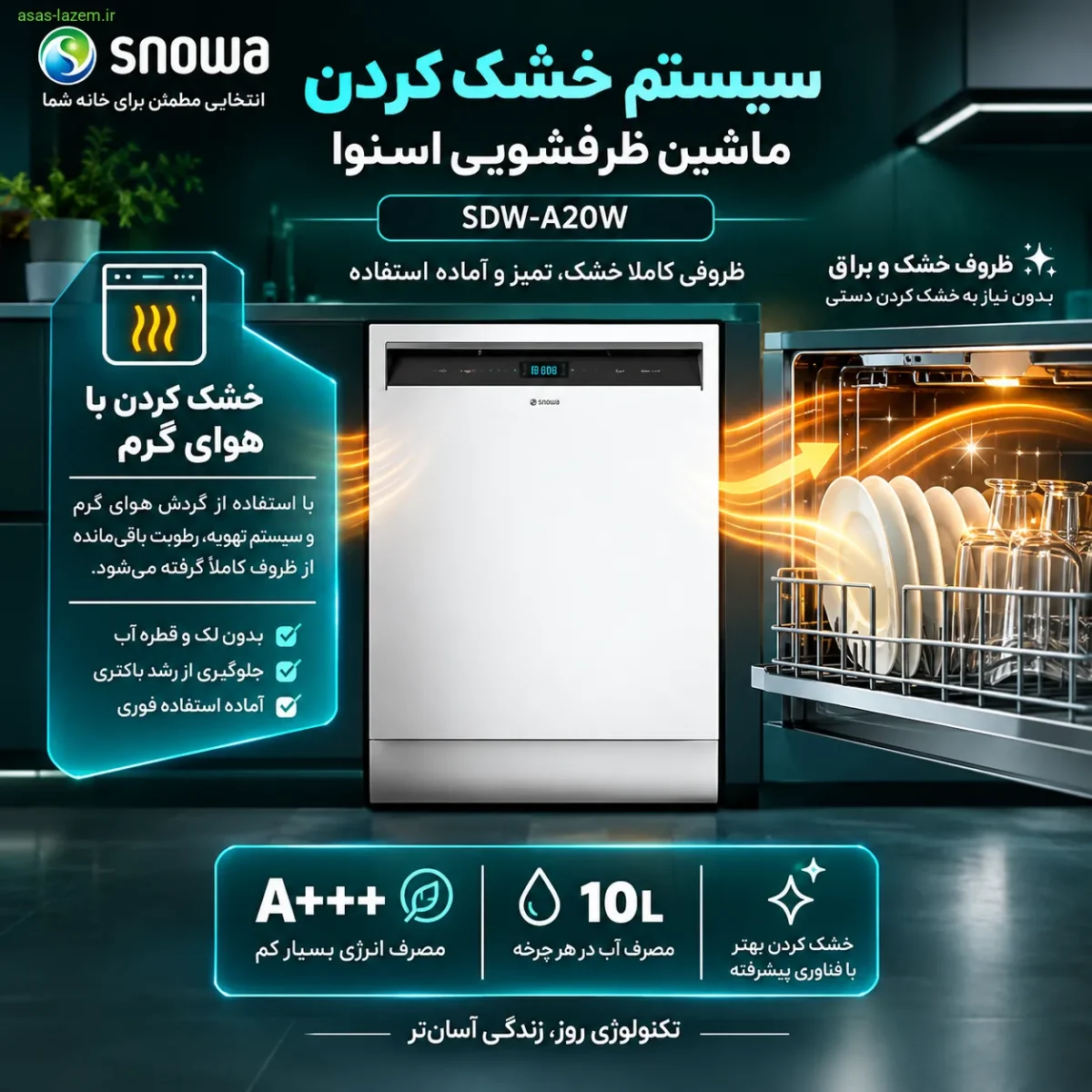 سیستم خشک کردن ماشین ظرفشویی اسنوا SDW-A20W