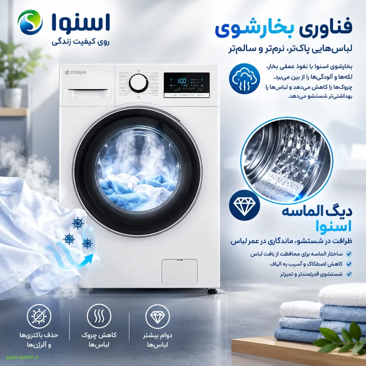 فناوری بخارشوی و دیگ الماسه اسنوا