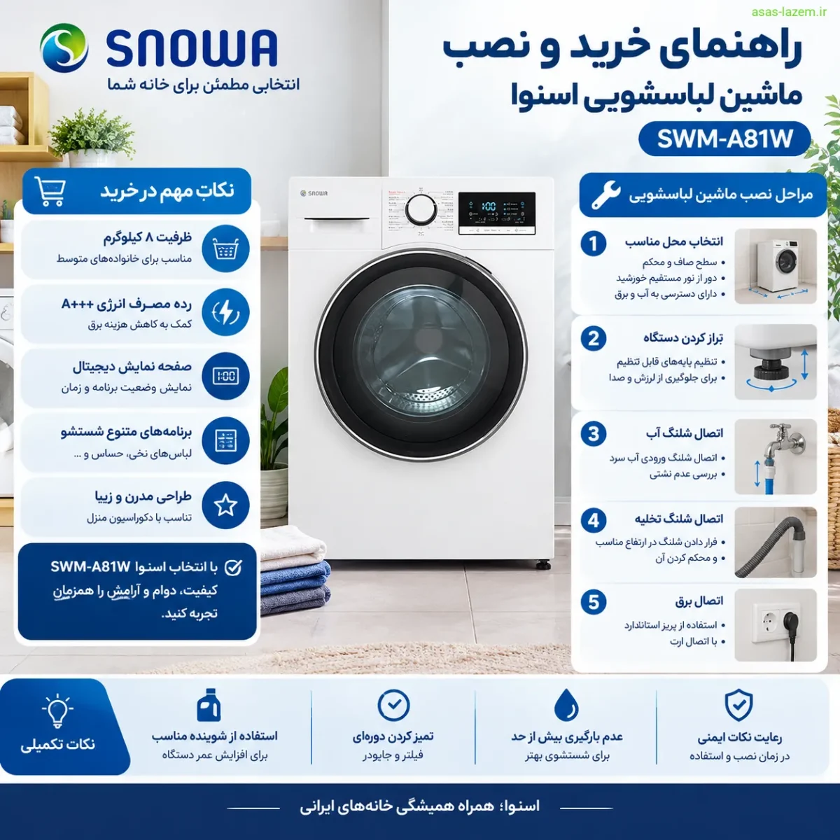راهنمای خرید و نصب ماشین لباسشویی اسنوا SWM-A81W
