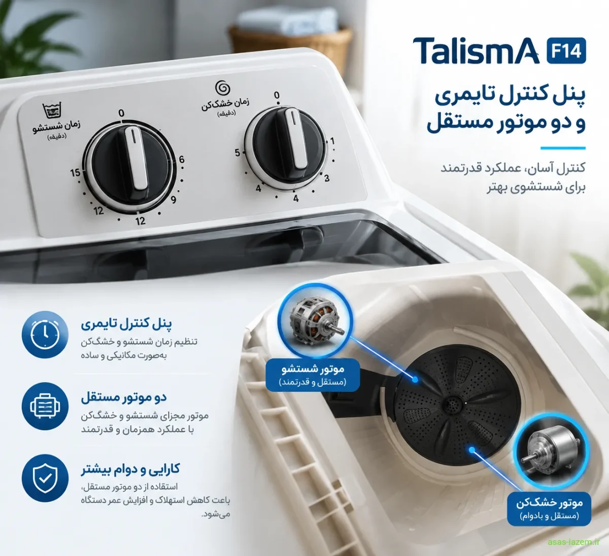 پنل کنترل تایمری و دو موتور مستقل ماشین لباسشویی تالیسما F14