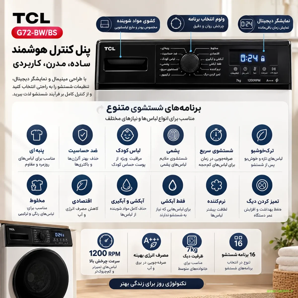 پنل کنترل و برنامه‌های شستشوی ماشین لباسشویی تی سی ال G72-BW/BS