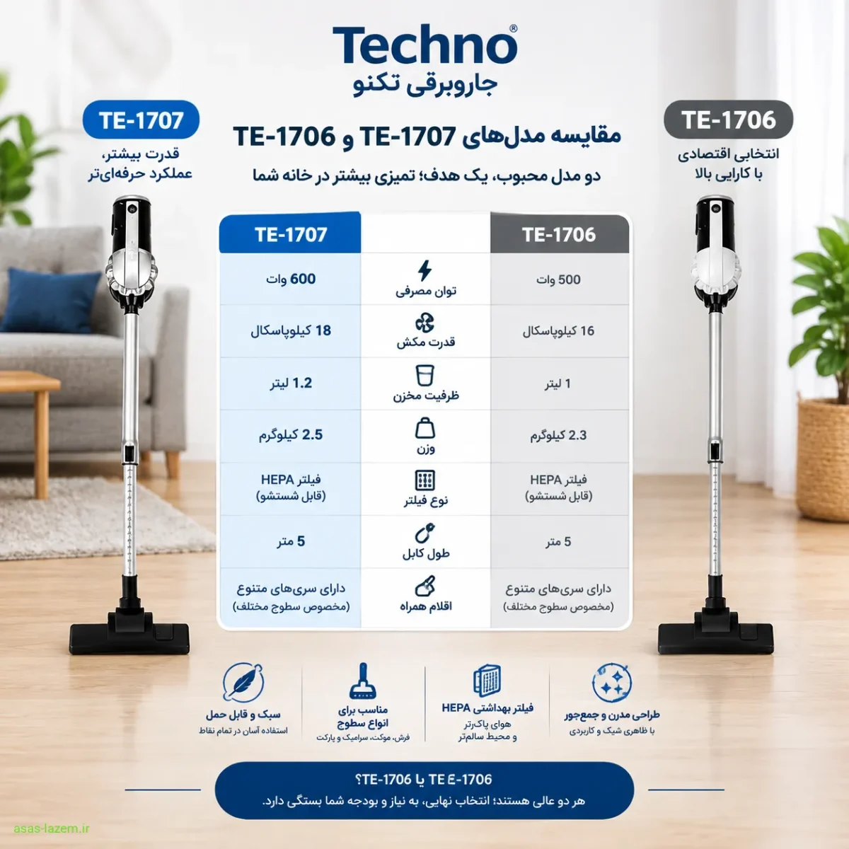 مقایسه جاروبرقی تکنو TE-1707 با TE-1706