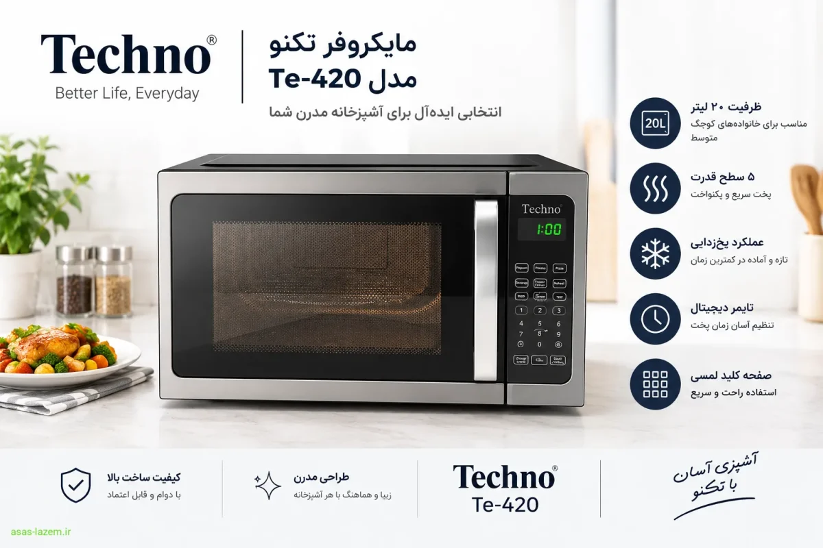 نمای کلی مایکروفر تکنو مدل Te-420